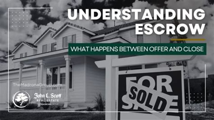 What happens at the close of escrow?