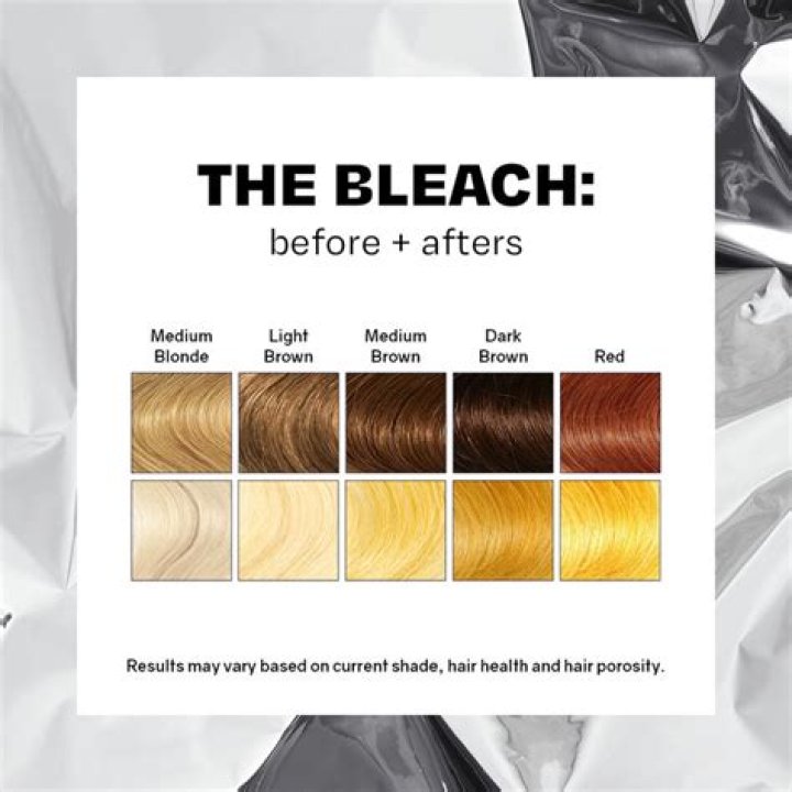 What happens if bleach gets on your hair?