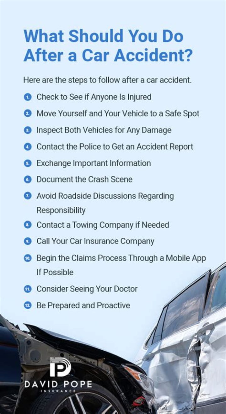 What happens if you borrow someones car and get in an accident?