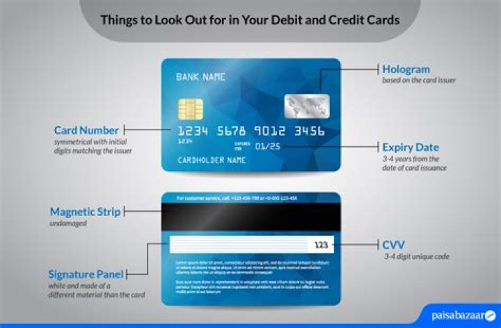 What happens if you say credit on a debit card?