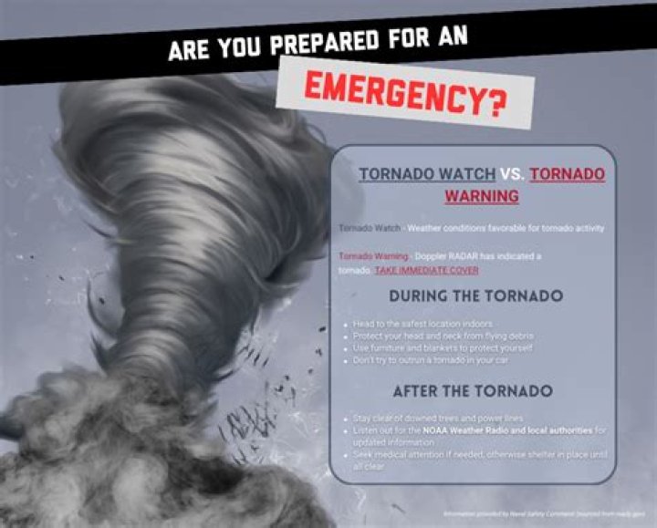 What happens right before a tornado?