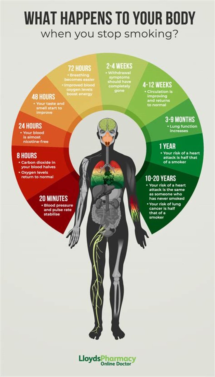 What happens to a human at crush depth?