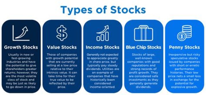 What happens to stocks when you quit?