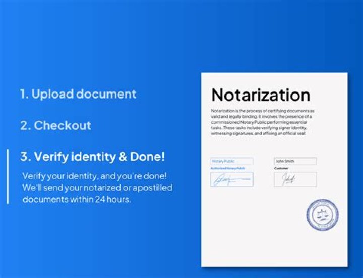 What happens when you notarize a document?