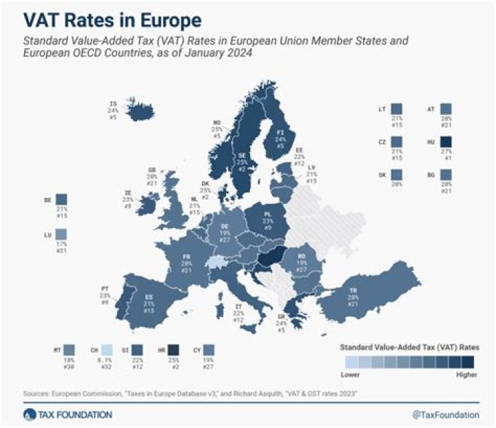 What has the VAT changed to?