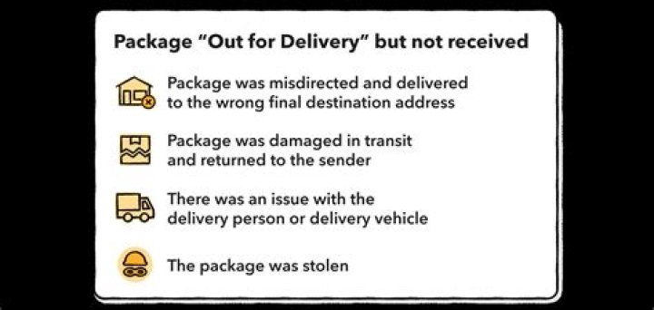 What if my package says delivered but I never got it?