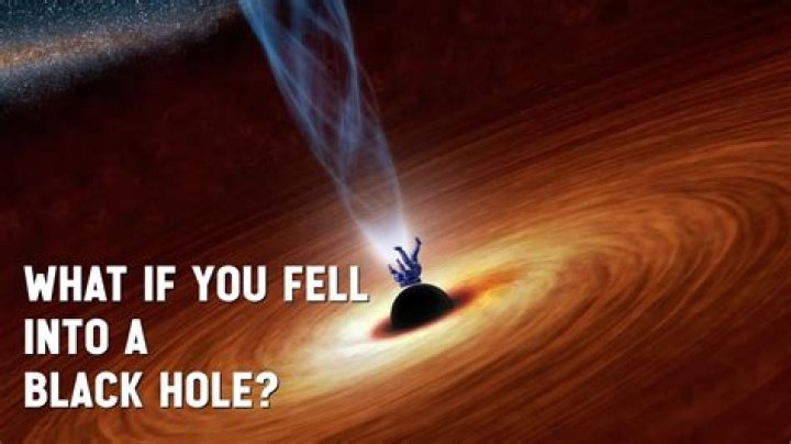 What if you survived a black hole?