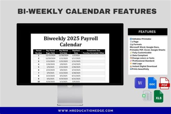 What is 43000 biweekly?