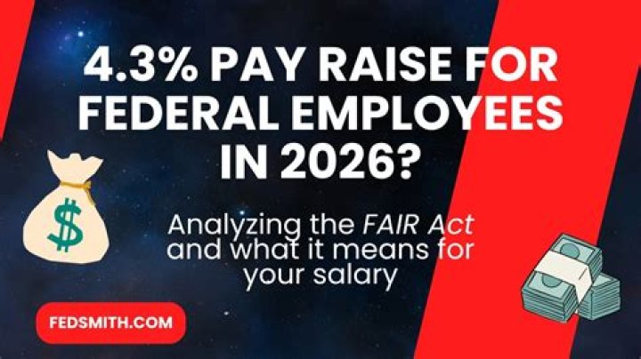 What is a 3% raise of 50000?