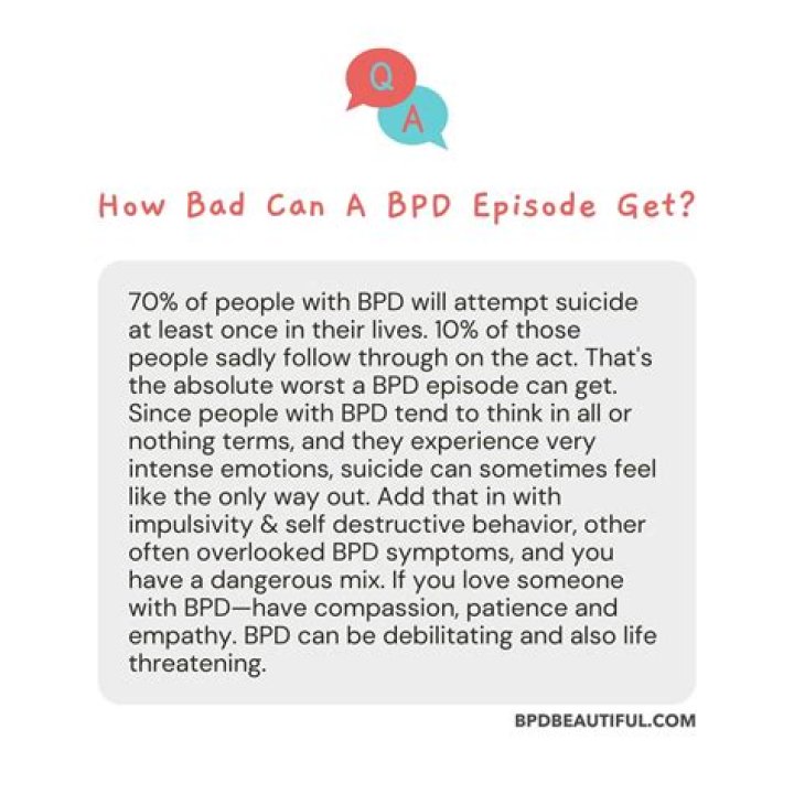 What is a BPD episode called?