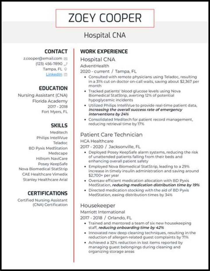 What is a CNA 2 job description?