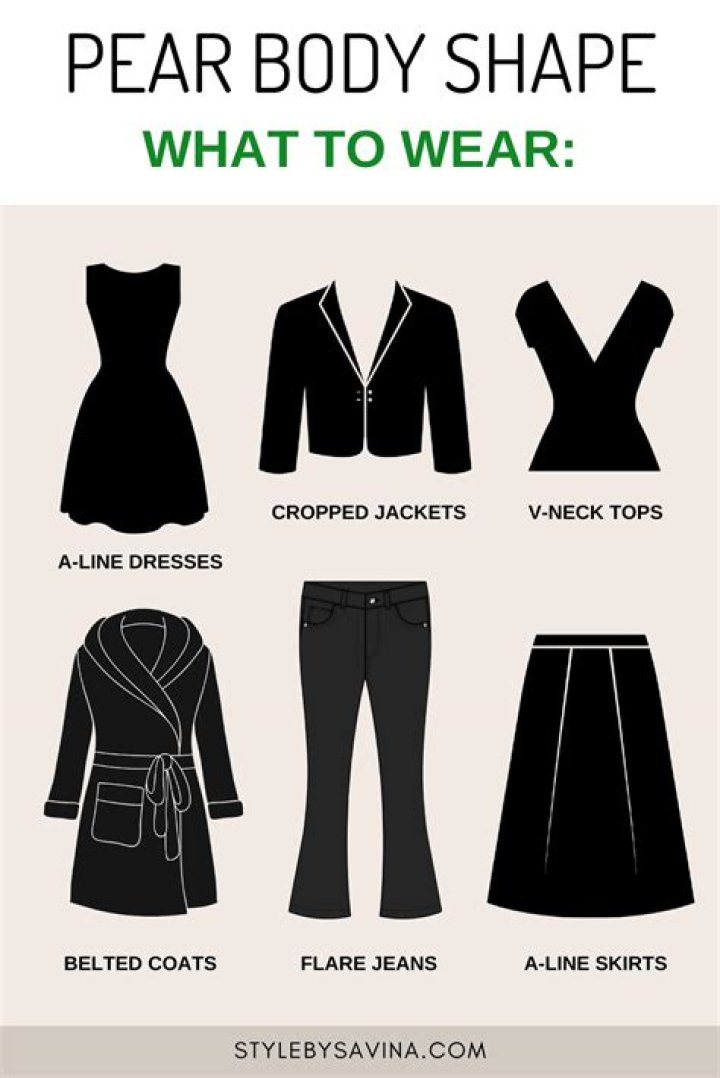 What is a good fashion design?