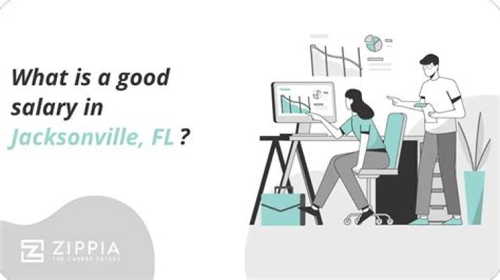 What is a good salary in Jacksonville FL?