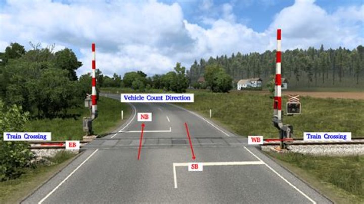 What is a level crossing answer?