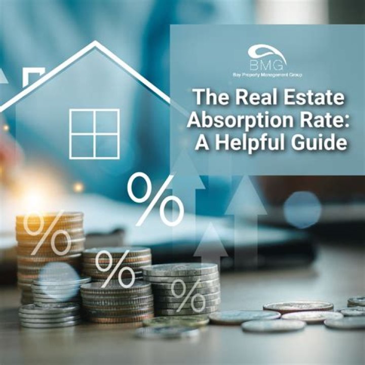 What is a monthly absorption rate in real estate?