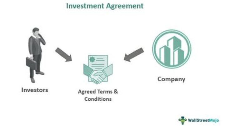 What is a Private wealth Lawyer?