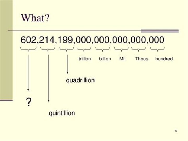 What is a QN number?