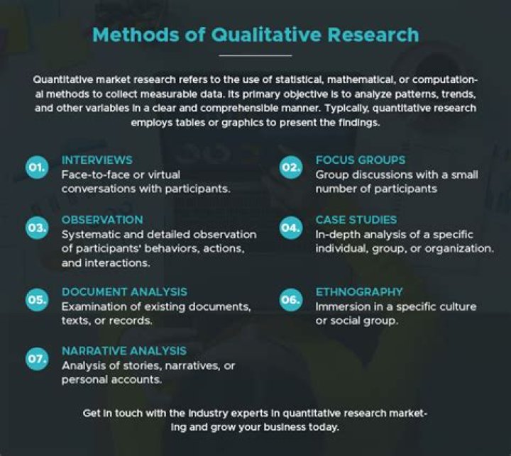 What is a quantitative research problem?
