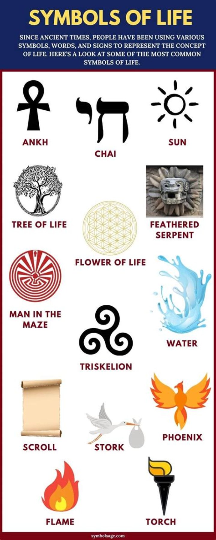 What is a symbol for new life?
