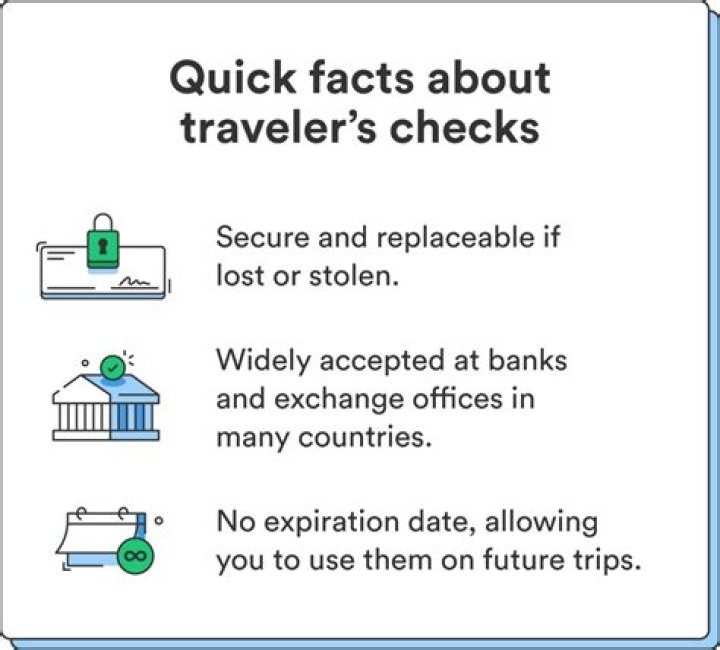 What is a travelers check and how does it work?