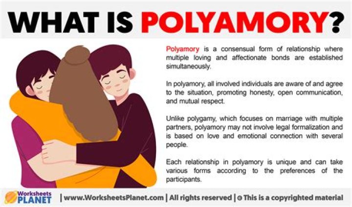What is a unicorn polyamory?