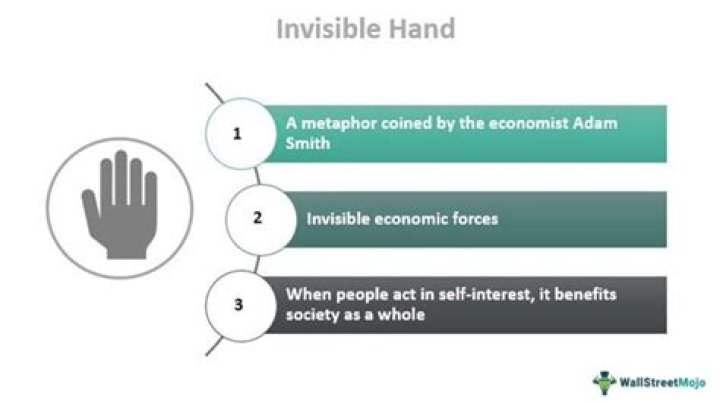 What is an example of invisible hand in economics?