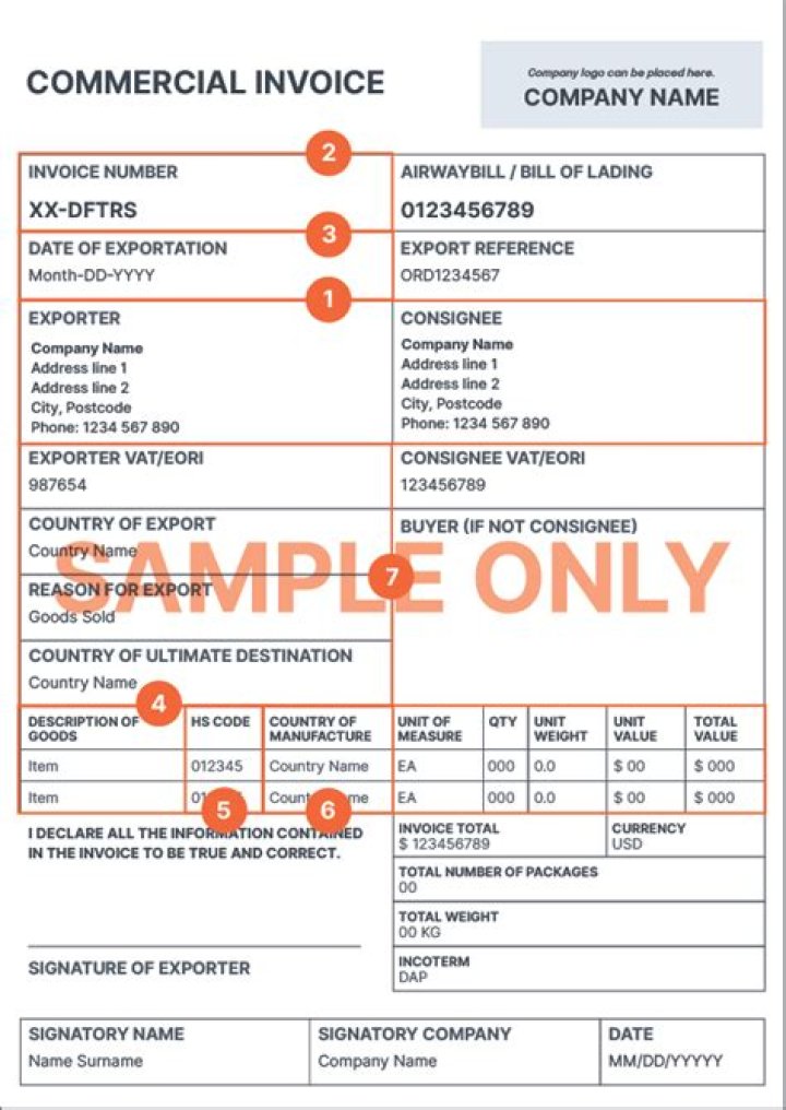 What is commercial activity example?
