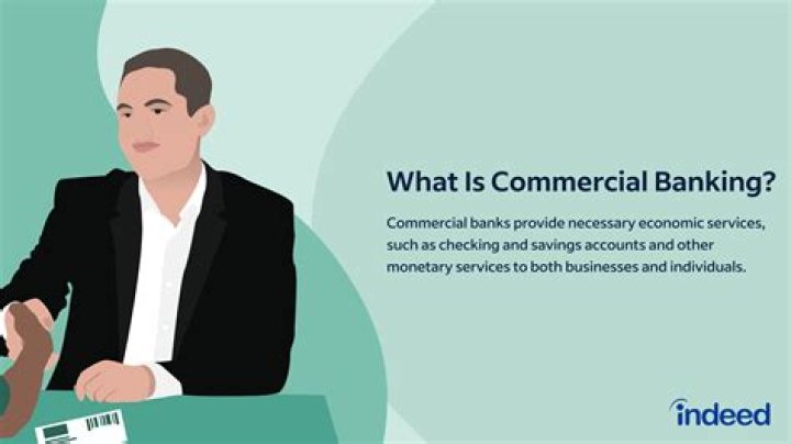 What is commercial rate of interest?