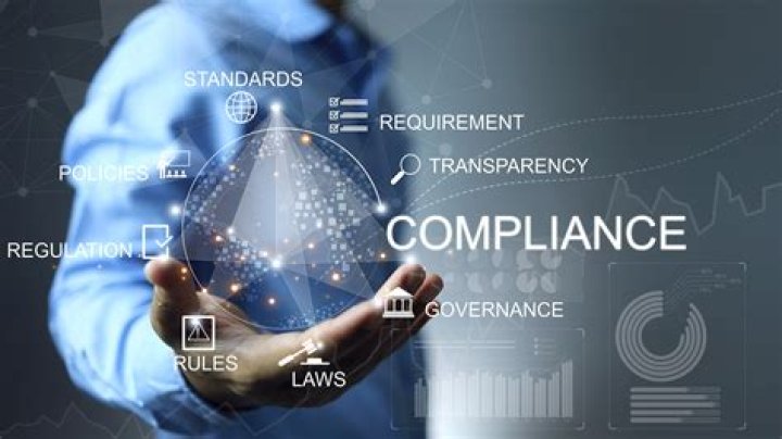 What is compliance real estate?