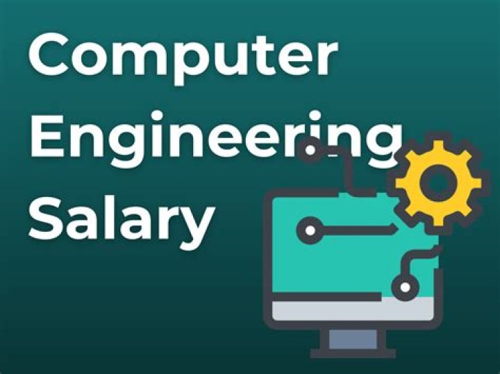 What is computer engineering technology salary?