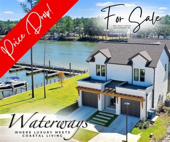 What is deeded waterfront?