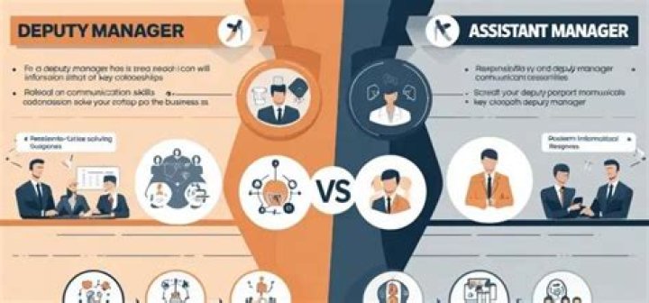 What is difference between deputy manager and manager?