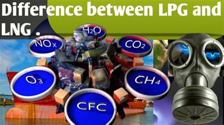 What is difference between LNG and CNG?
