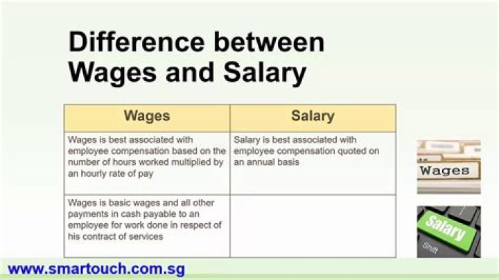 What is difference between salary and wages?