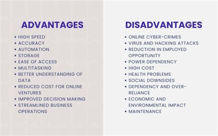 What is digital cash explain advantages and disadvantages?