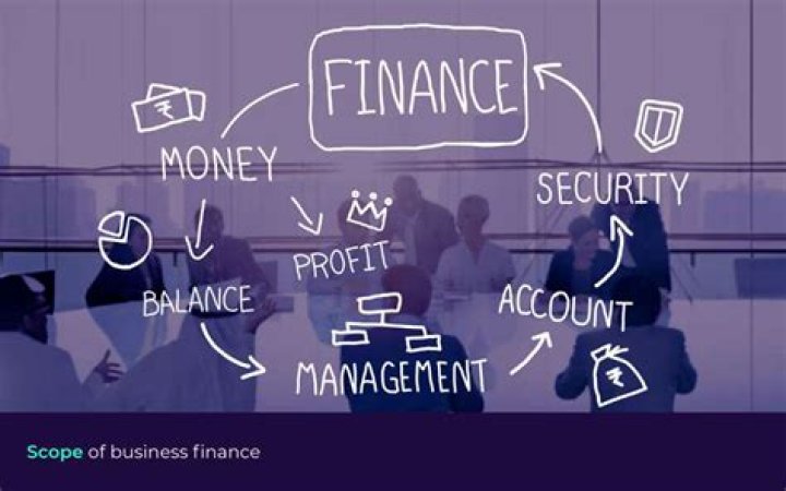 What is finance and business management?