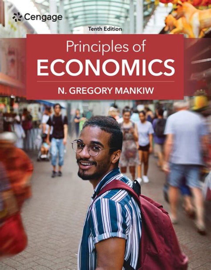 What is GNDI in economics?