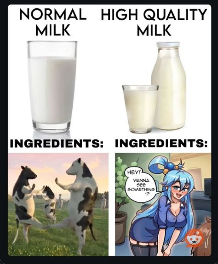 What is high quality milk?
