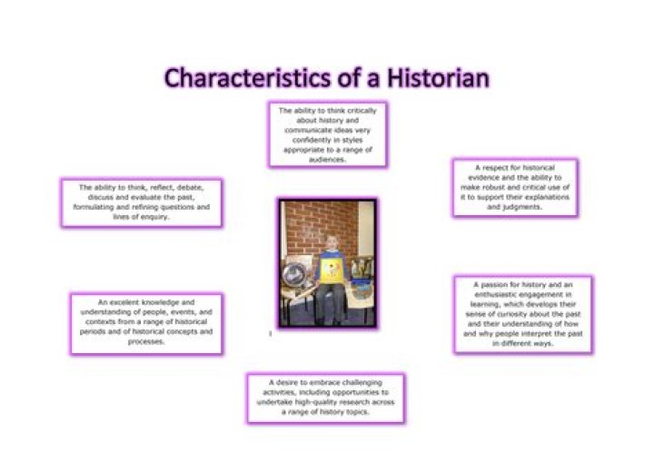 What is history according to historians?