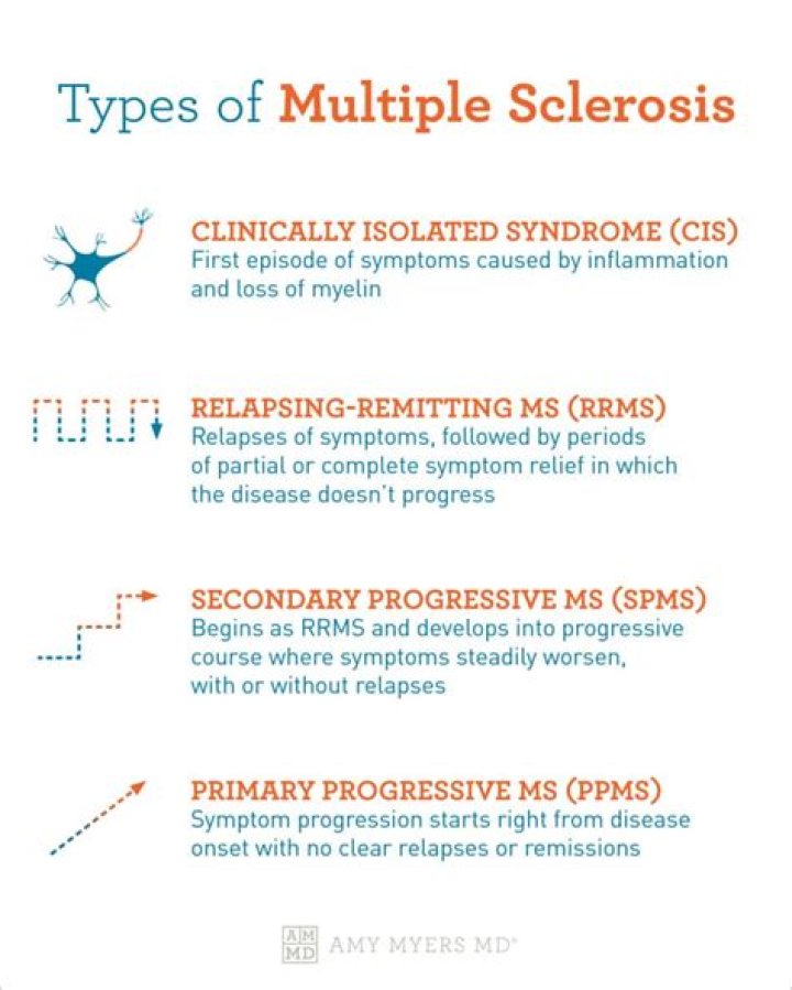 What is isolated child syndrome?