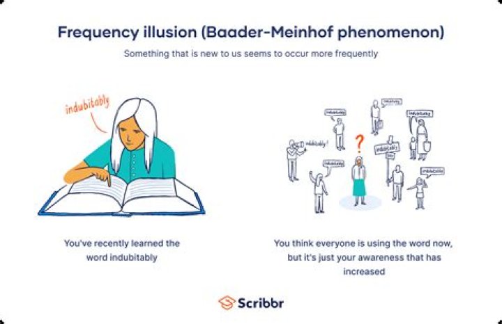 What is it called when real property becomes personal property?