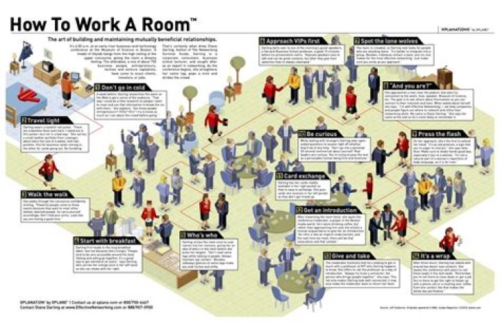 What is it called when you make up your own dance moves?