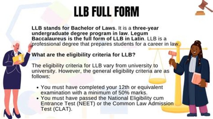 What is LLB full form?