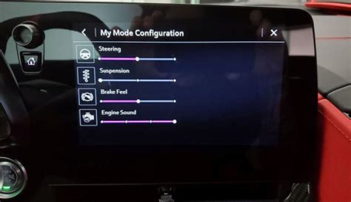 What is M stand for money?