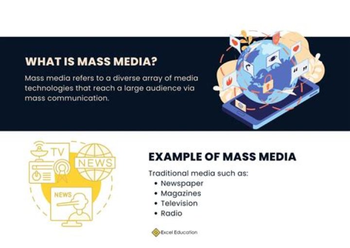 What is mass media and its effects?