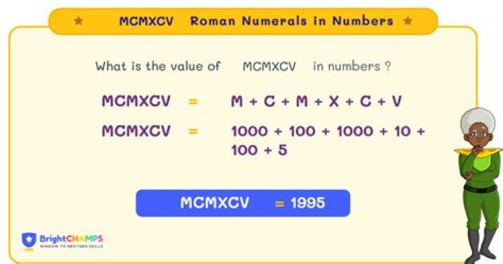 What is MCMXCV number?