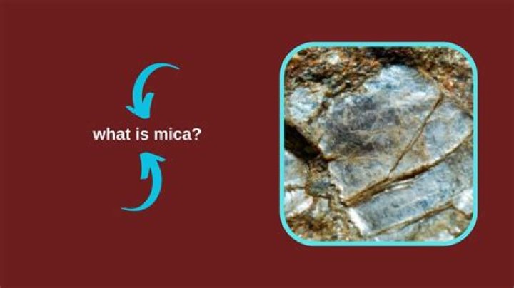 What is Mica and FICA?