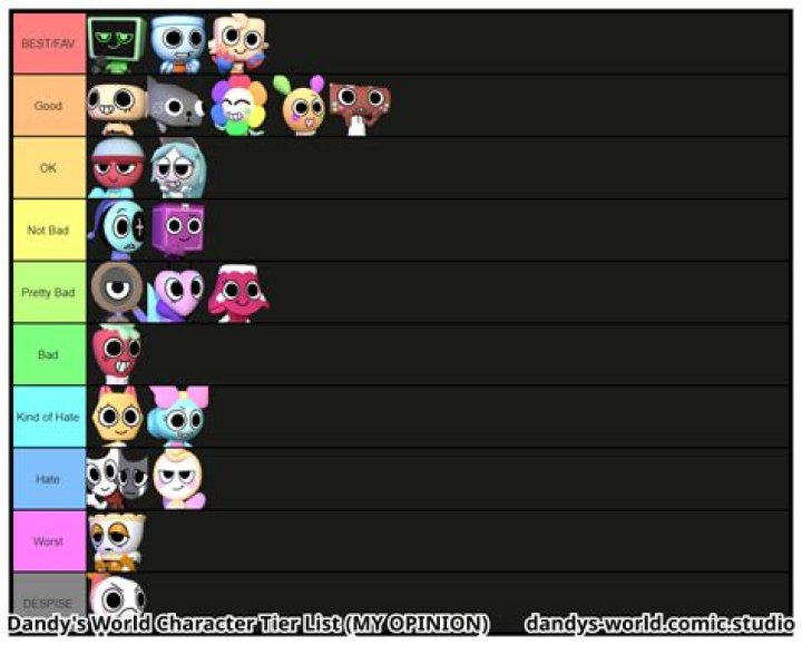 What is MicroGuardian real name?