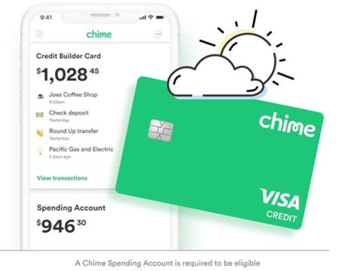 What is my Chime credit limit?