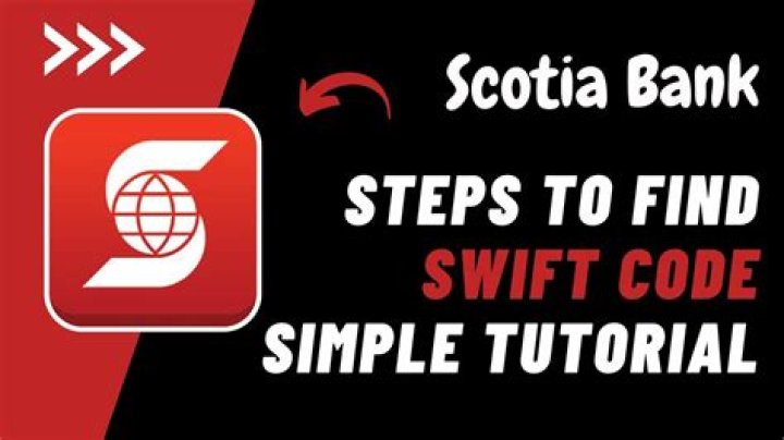 What is my Scotiabank SWIFT code?